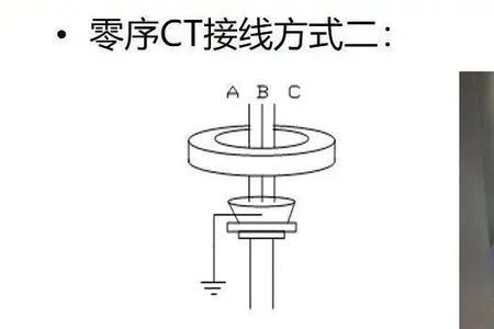 零序电流互感器容量是什么意思