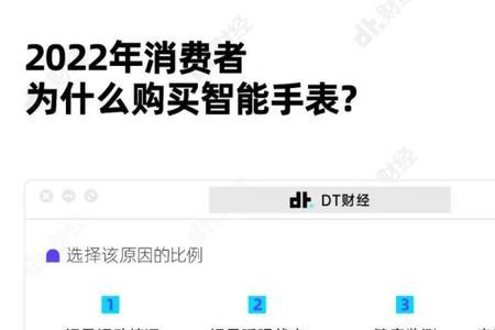 dt支付什么意思