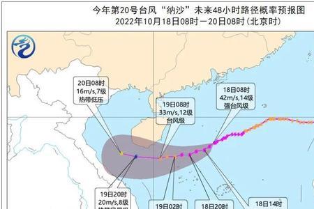 2022深圳什么时候入秋