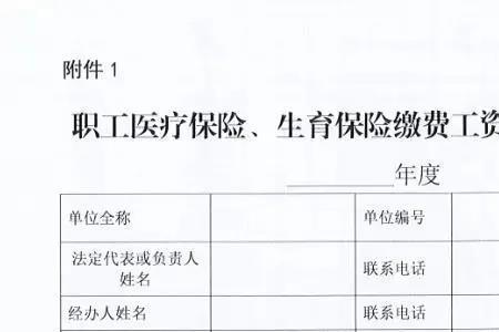 2022农村医疗保险生育保险报销多少