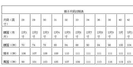 男生腰围80公分算是几尺