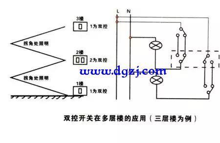 床头两边开关三控还是双控