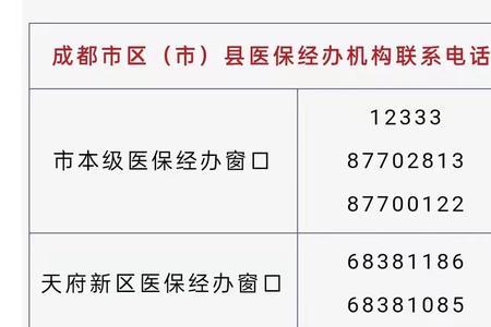 成都市医保交了5年可暂时不交