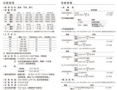 mmh2o和kpa的换算公式