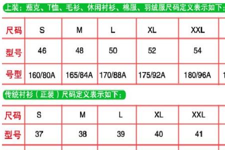 请教男士170cm穿的休闲夹克尺码