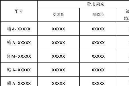 人保车险返点计算公式