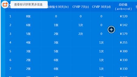 自然月本月有效是什么意思