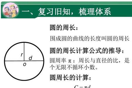 24米直径的圆面积是多少