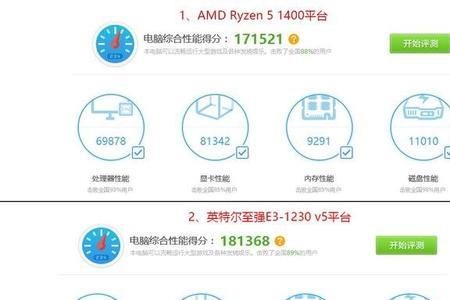 鲁大师跑分53万是什么概念