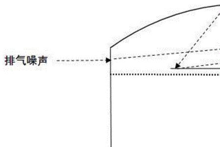 空腔结构效应原理