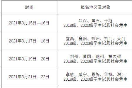 高中社会考生可以正常录取吗