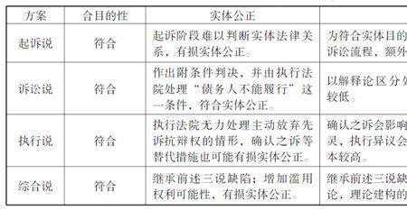 科学立法的内涵意义要求