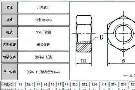 螺栓S级表示什么意思