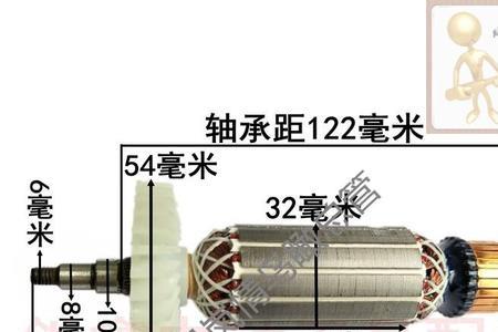 转子打磨的正确方法