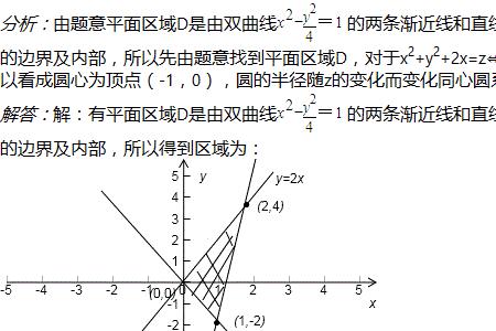 双曲线渐近线垂直说明什么