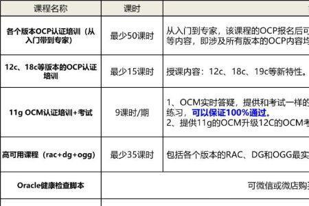 db什么意思网络语