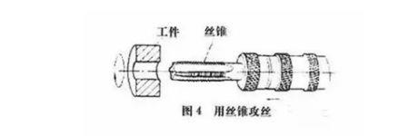 矩形螺纹原地借刀的加工方法