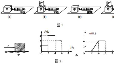 速度与摩擦力关系