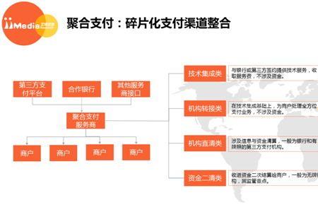 第三方公司负责移动业务吗