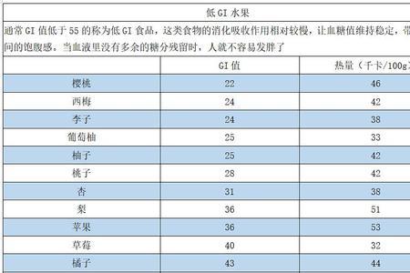 107千卡是什么意思