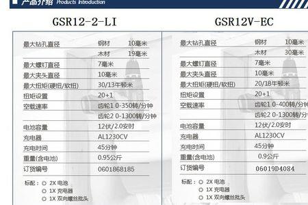 塑料改锥导电吗