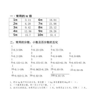 比例书写时该用小数还是百分比