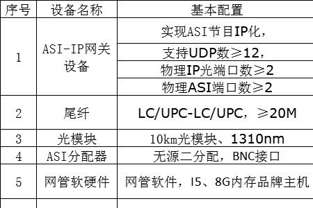 wlb是什么意思网络用语