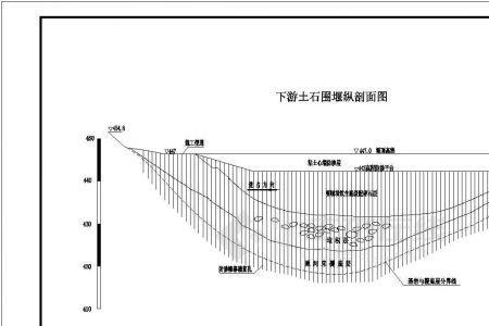 围堰高程什么计算方法