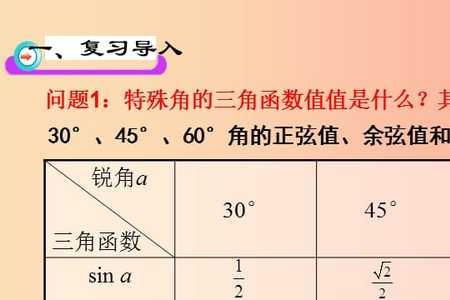 初中直角三角函数在初几学