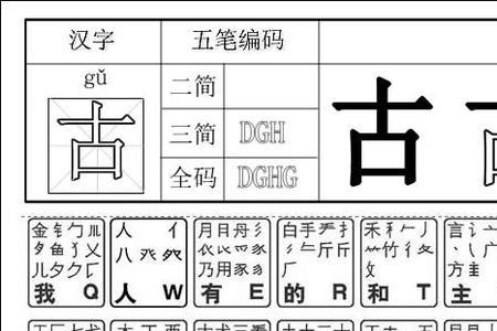 市场五笔怎么打