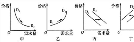 简述经济政策的溢出入效应