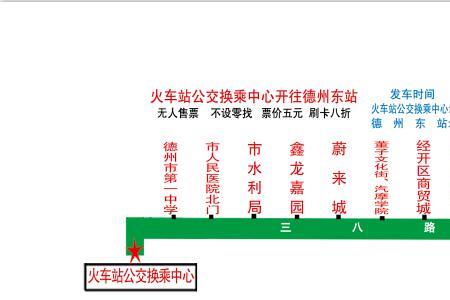 德州公交卡办理地点