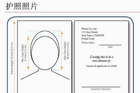 英语里passportphoto是一寸照片吗