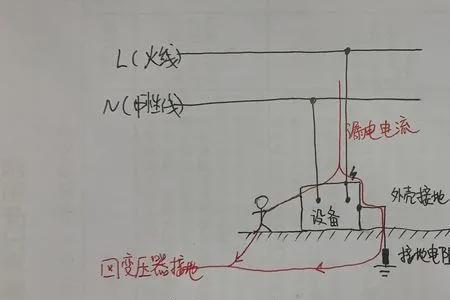 中性点接地有电流流入大地吗