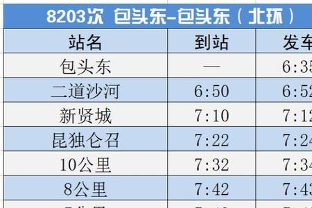 Z385次列车运行图临时调整什么意思