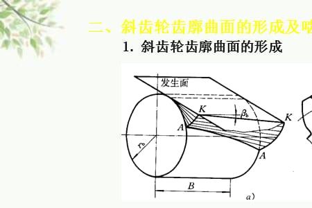 斜齿轮全齿高计算公式