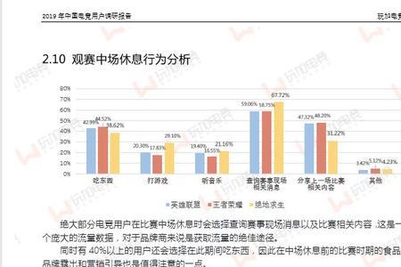 什么是行业受众