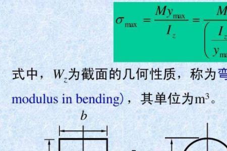 抗拉截面系数