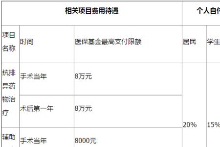 买保险返点可以全额退款吗