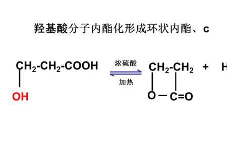 酯化效应