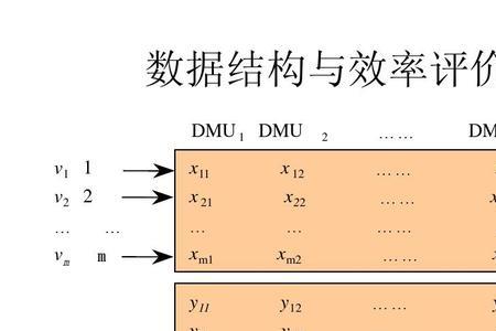 dea有效性代表什么