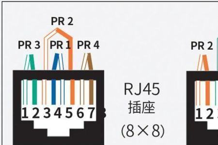 poe网线水晶头通用吗