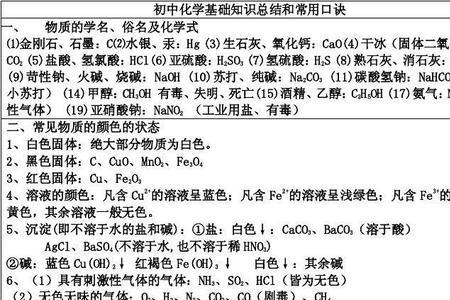 七年级化学基础知识入门