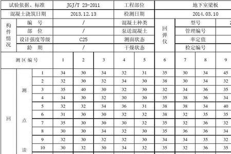 水泥强度标准偏差范围是多少