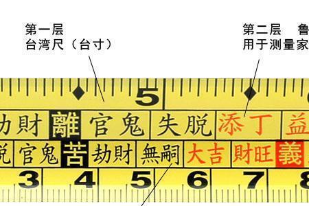 正宗鲁班尺一尺是48厘米