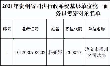 司法行政系统包括哪些部门