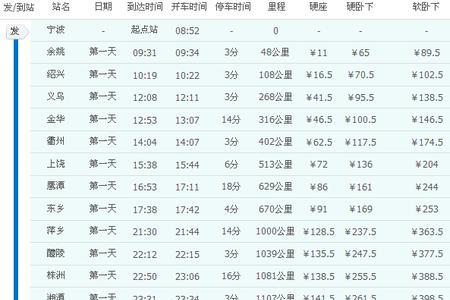 k开头火车如何预定下铺