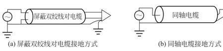 交流电可靠接地是什么意思