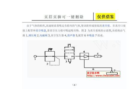 真空环境原理