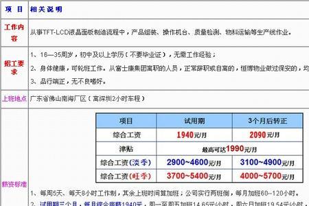 博岳通信为什么在深圳交社保